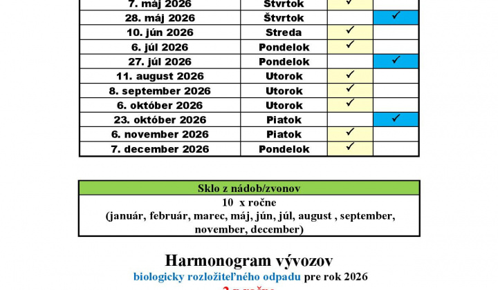 4. fotografia fotogalérie Odvoz odpadu / Odpadové hospodárstvo - foto