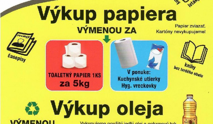 Hanyx - výkup papiera